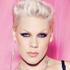 Chart Date: June 24, 2016